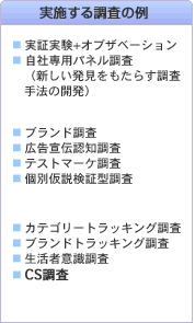 実施する調査の例